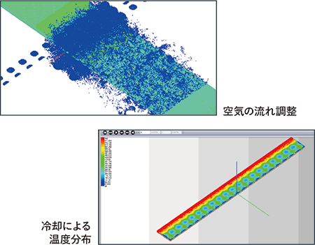 解析・シミュレーション01