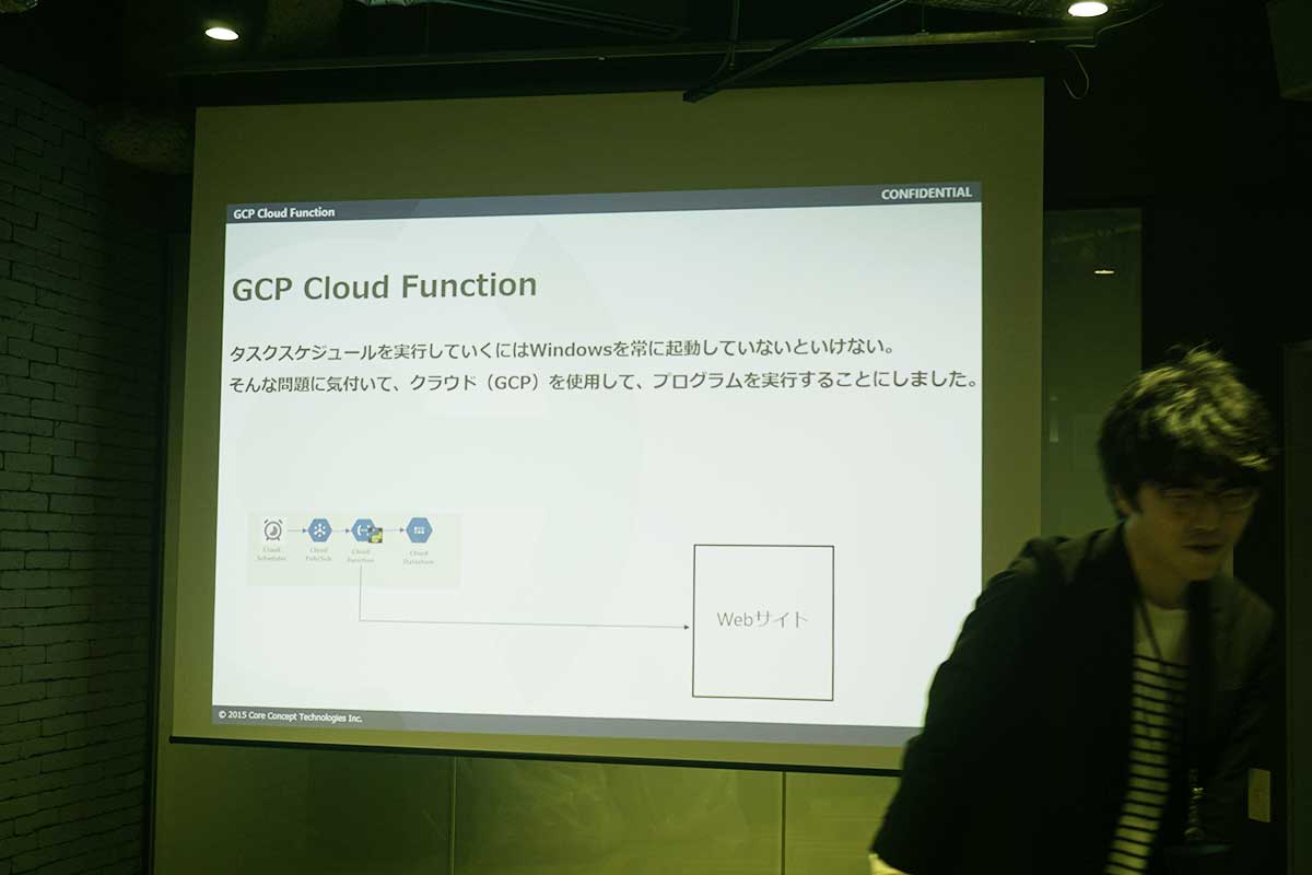Tech LT会を実施：Python入門〜DLや解析、統計・分析をやってみよう～#1