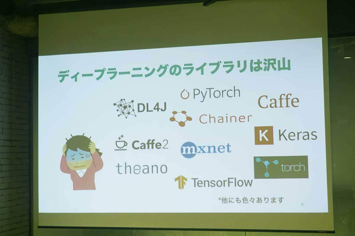 Tech LT会を実施：Python入門〜DLや解析、統計・分析をやってみよう～#1