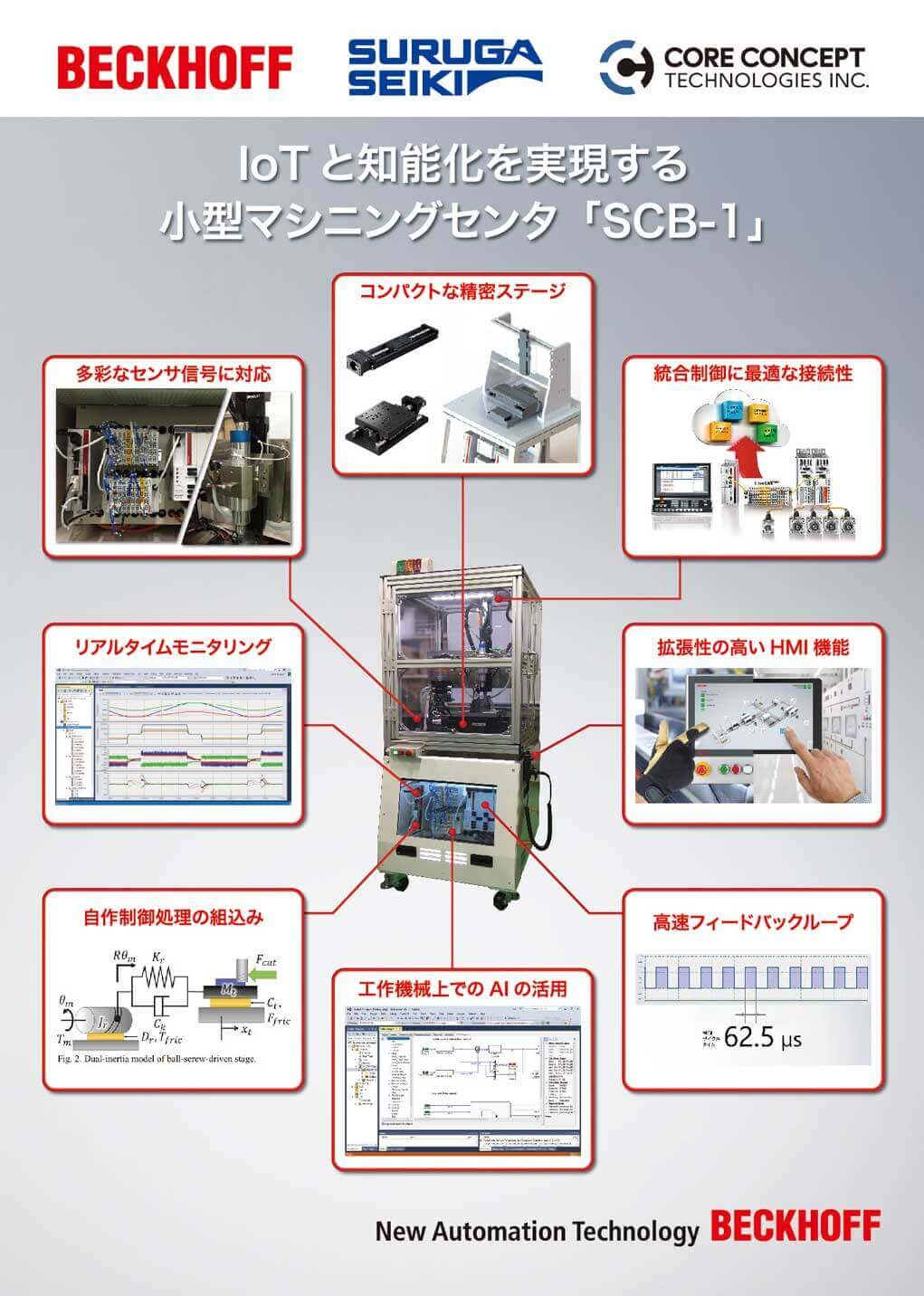 「第3回 スマート工場 EXPO」出展