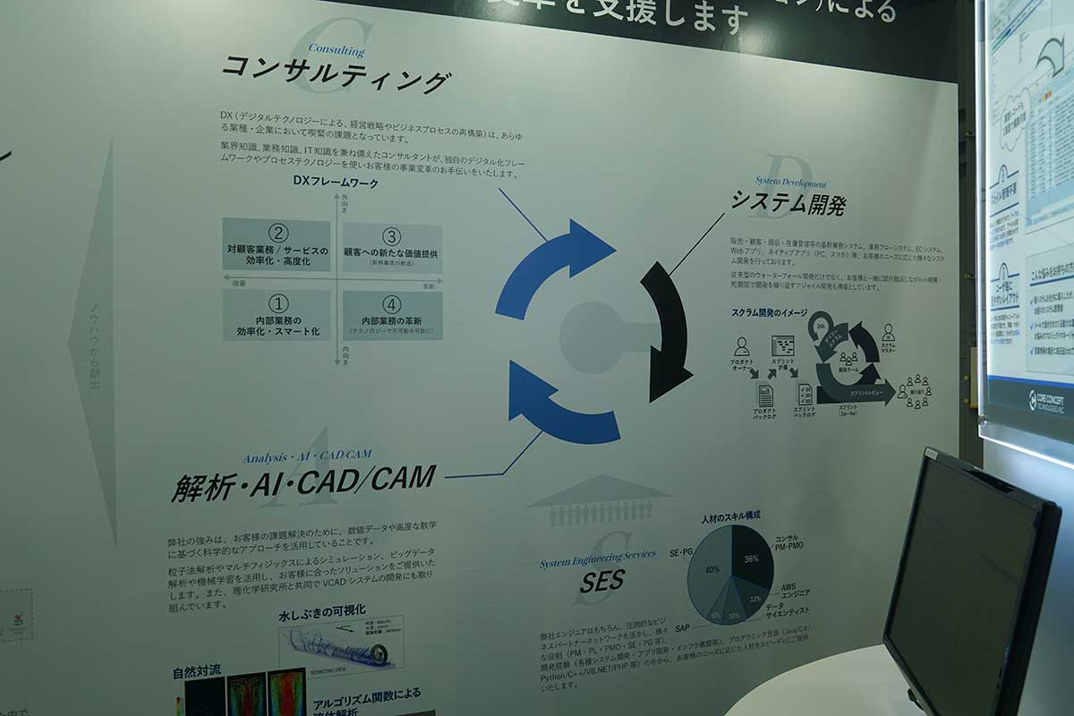 令和初出展!「第28回Japan IT Week 【春】後期」の出展レポート(2019.05.08〜10)