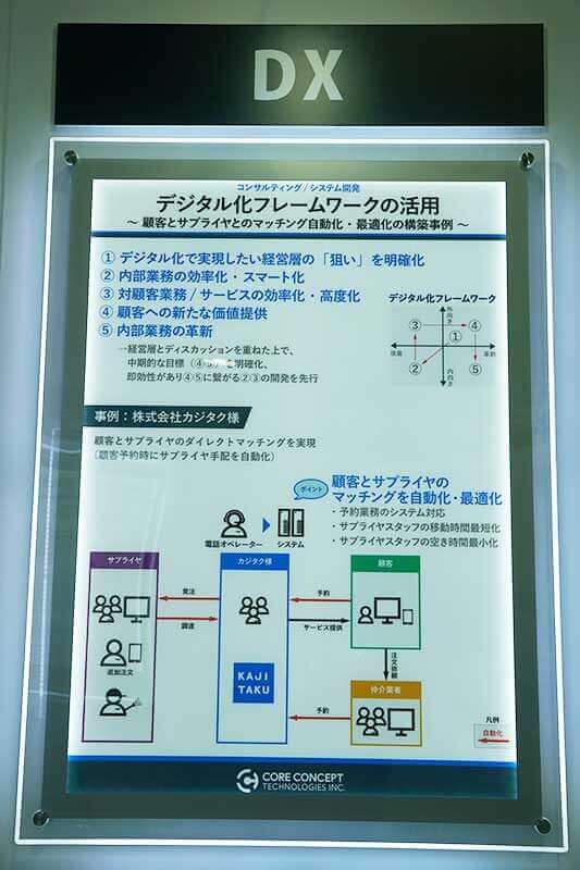 令和初出展!「第28回Japan IT Week 【春】後期」の出展レポート(2019.05.08〜10)