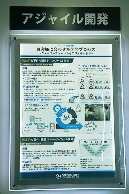 令和初出展!「第28回Japan IT Week 【春】後期」の出展レポート(2019.05.08〜10)