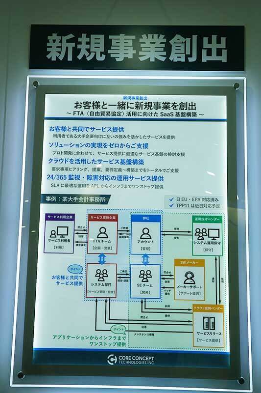 令和初出展!「第28回Japan IT Week 【春】後期」の出展レポート(2019.05.08〜10)