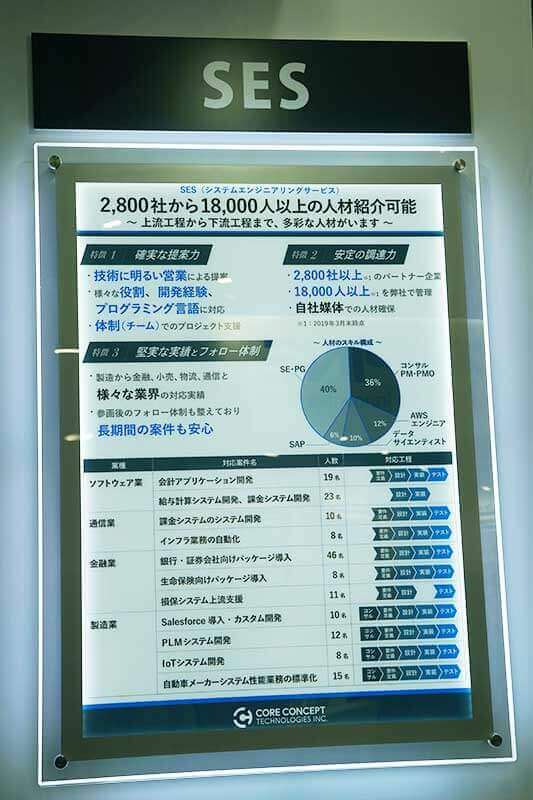 令和初出展!「第28回Japan IT Week 【春】後期」の出展レポート(2019.05.08〜10)