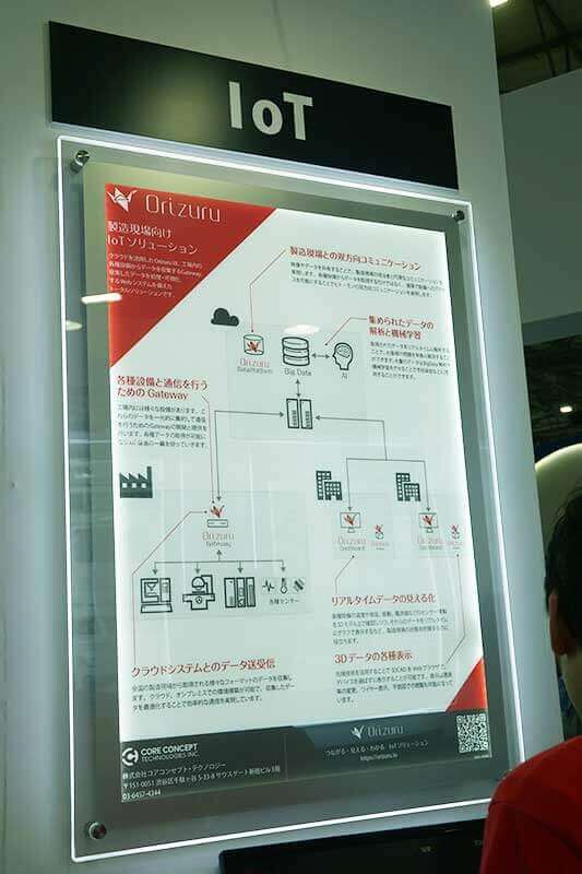 令和初出展!「第28回Japan IT Week 【春】後期」の出展レポート(2019.05.08〜10)