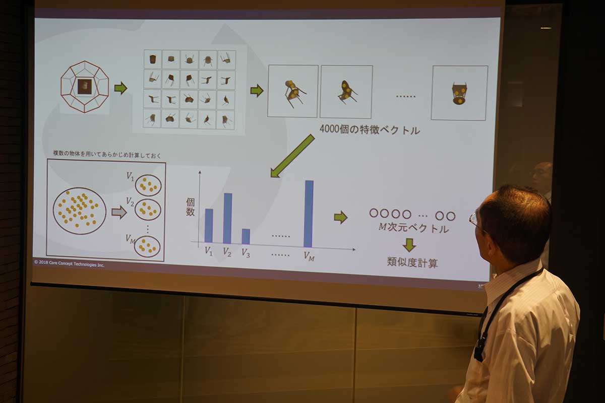 IoT/AIイベントを実施：企業で活用されるAI技術 #7