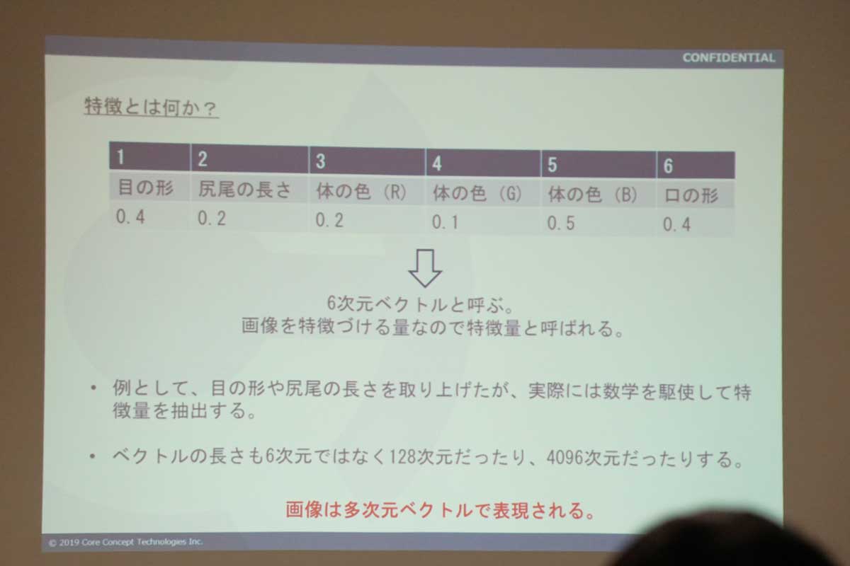 佐賀県にて「AI初めの一歩 今さら聞けない!? 製造業におけるAI/IoT」のセミナーを行いました