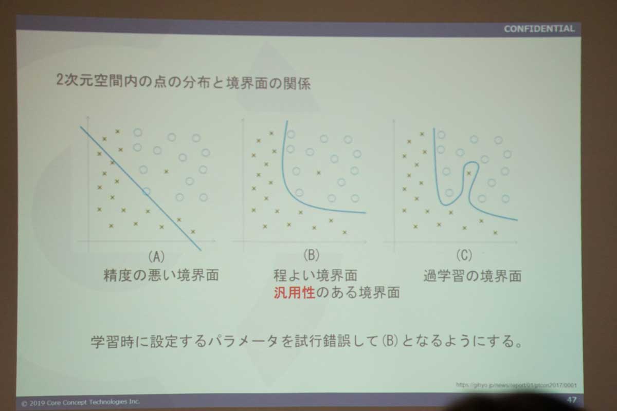 佐賀県にて「AI初めの一歩 今さら聞けない!? 製造業におけるAI/IoT」のセミナーを行いました