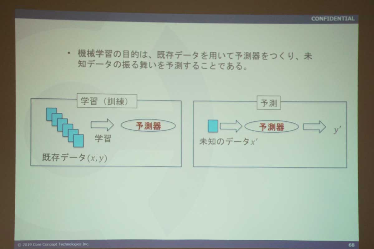 佐賀県にて「AI初めの一歩 今さら聞けない!? 製造業におけるAI/IoT」のセミナーを行いました