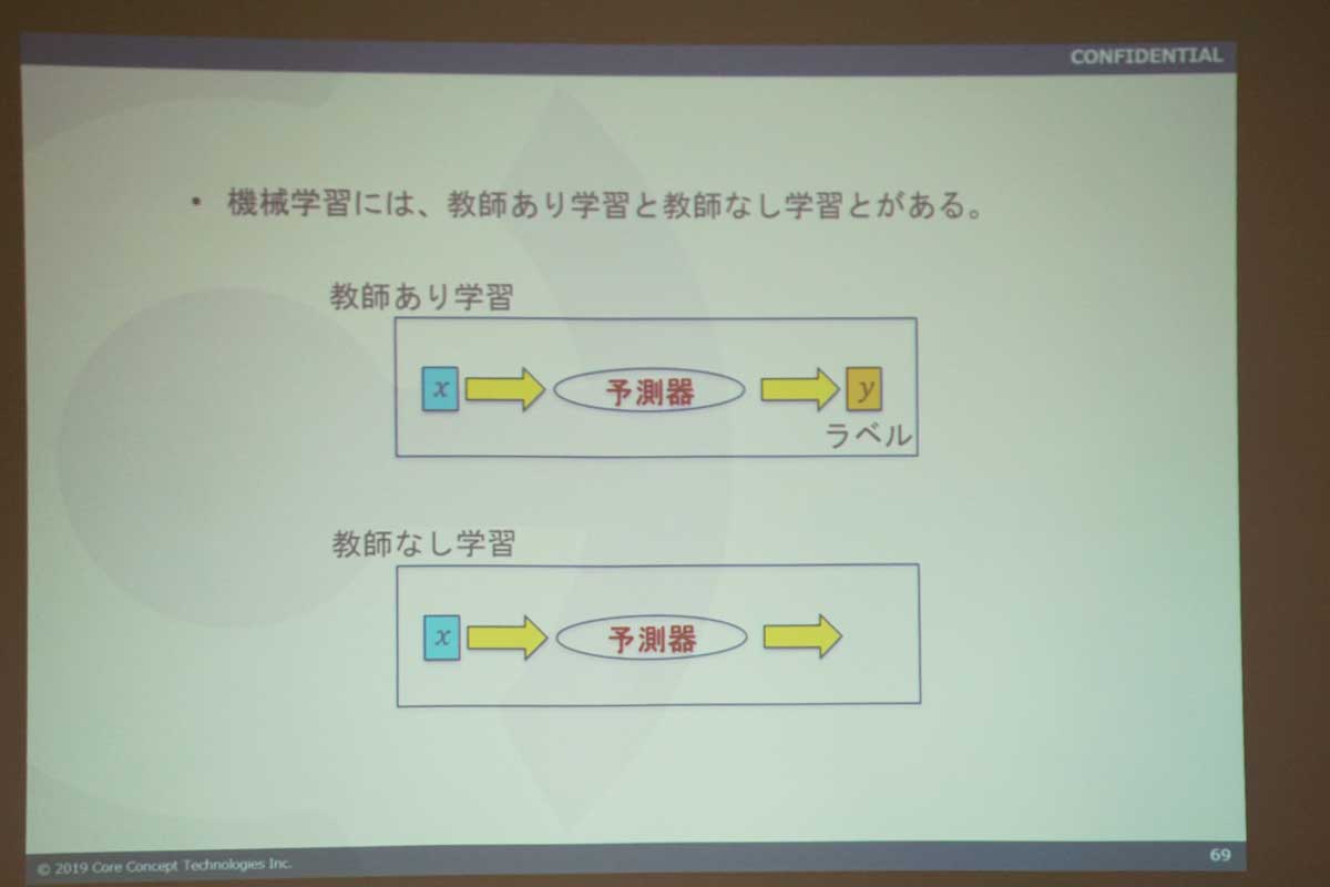 佐賀県にて「AI初めの一歩 今さら聞けない!? 製造業におけるAI/IoT」のセミナーを行いました