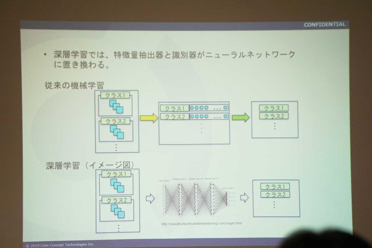 佐賀県にて「AI初めの一歩 今さら聞けない!? 製造業におけるAI/IoT」のセミナーを行いました