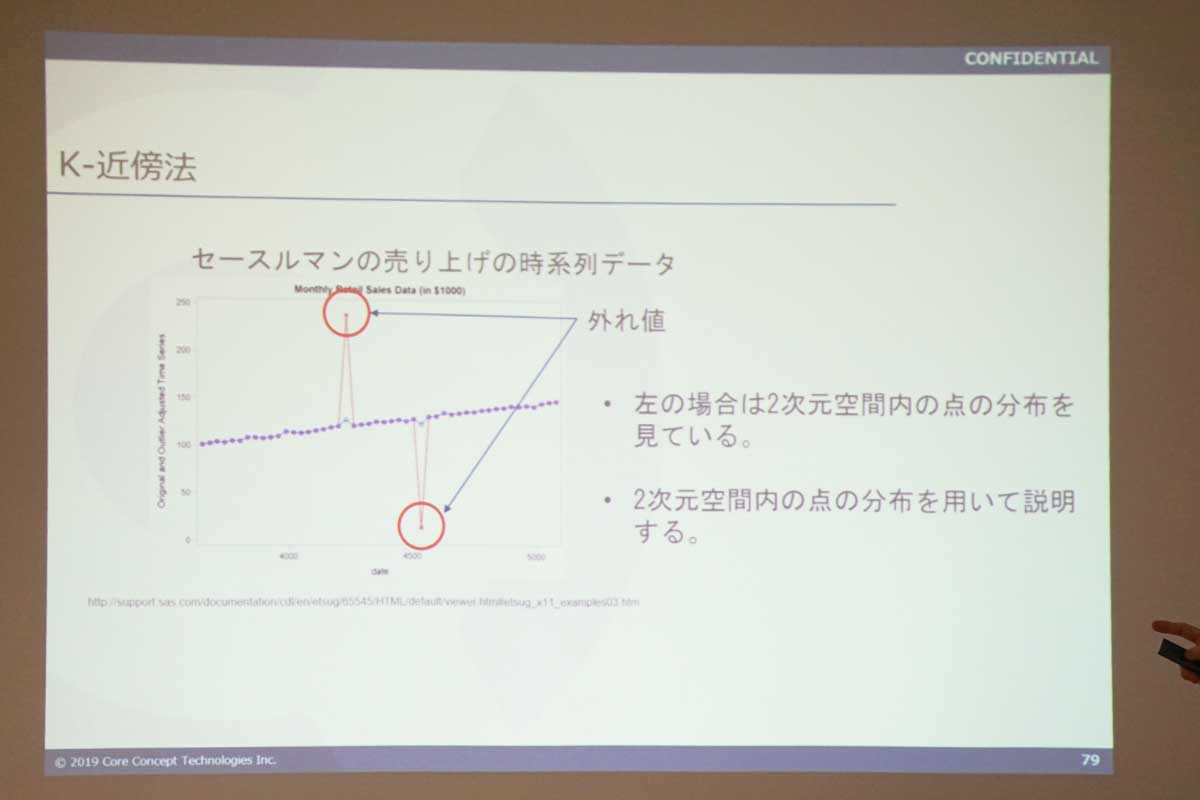 佐賀県にて「AI初めの一歩 今さら聞けない!? 製造業におけるAI/IoT」のセミナーを行いました