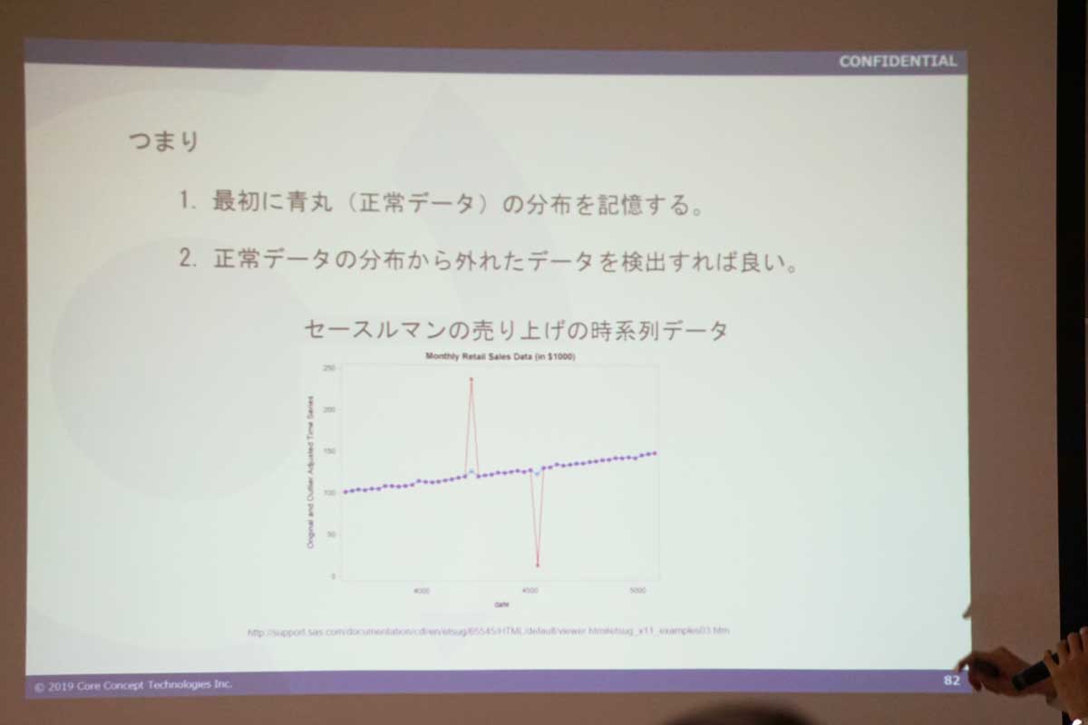佐賀県にて「AI初めの一歩 今さら聞けない!? 製造業におけるAI/IoT」のセミナーを行いました