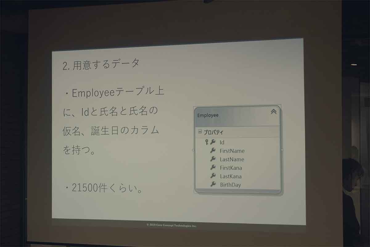 Tech LT会を実施：みんなのC# 〜Various Tips〜 #2