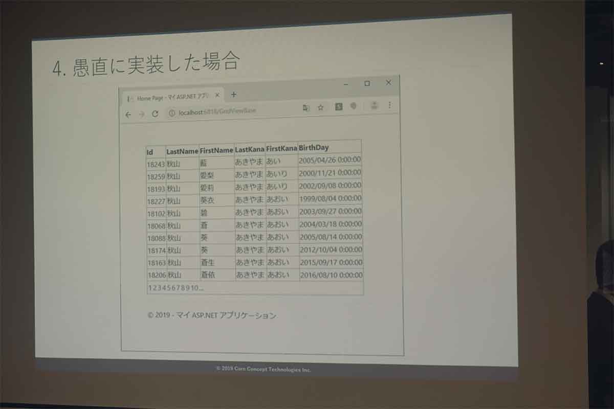 Tech LT会を実施：みんなのC# 〜Various Tips〜 #2