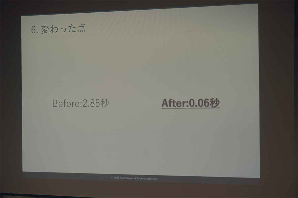 Tech LT会を実施：みんなのC# 〜Various Tips〜 #2