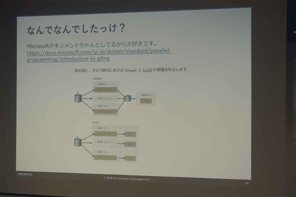 Tech LT会を実施：みんなのC# 〜Various Tips〜 #2