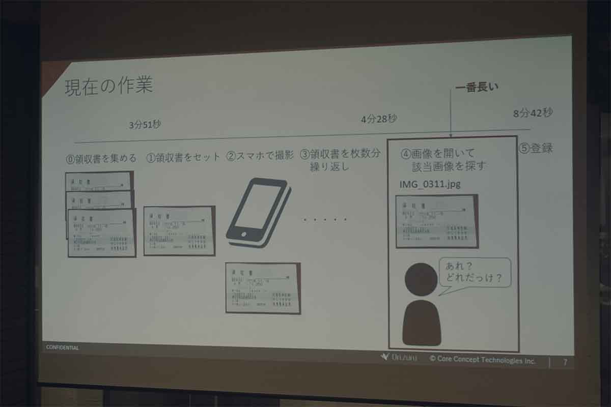 Tech LT会を実施：みんなのC# 〜Various Tips〜 #2