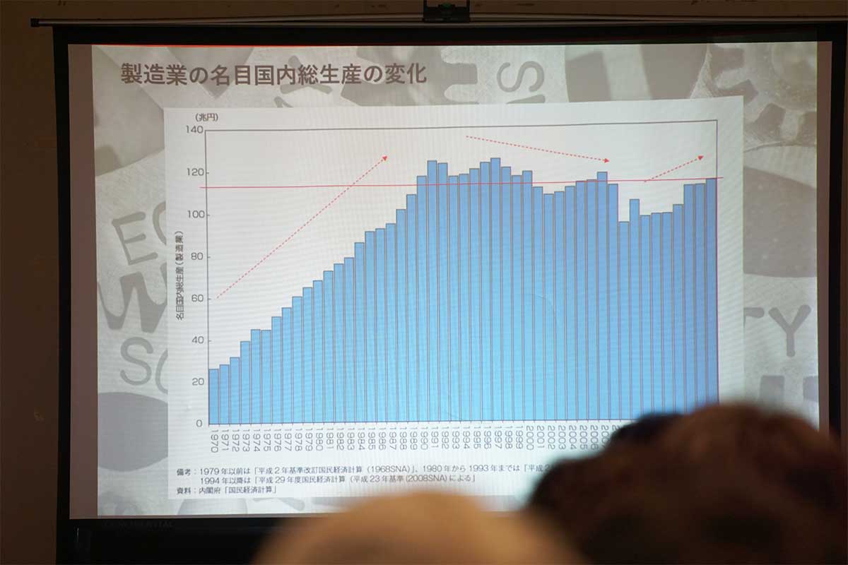 IoT&AI講演会「ものづくりにAIを活用する、その方法と事例」実施