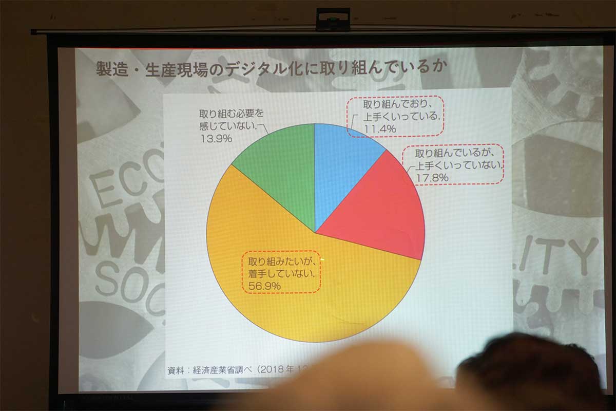 IoT&AI講演会「ものづくりにAIを活用する、その方法と事例」実施