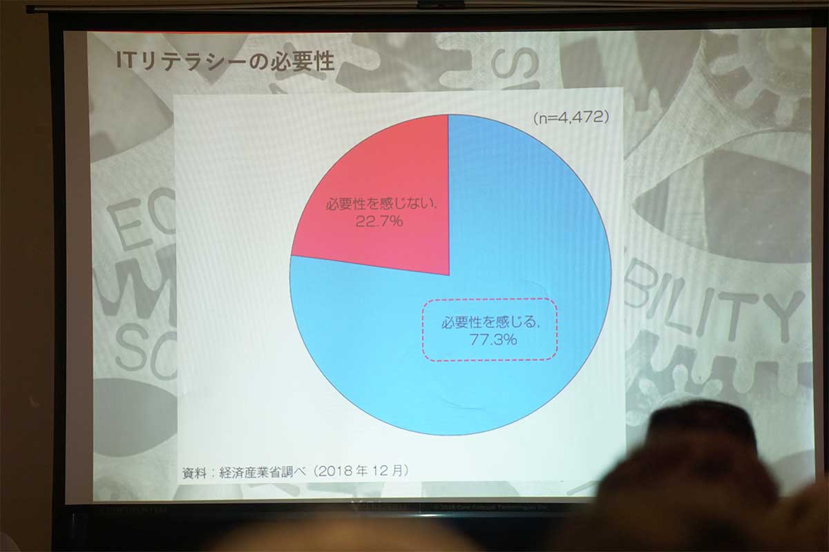 IoT&AI講演会「ものづくりにAIを活用する、その方法と事例」実施