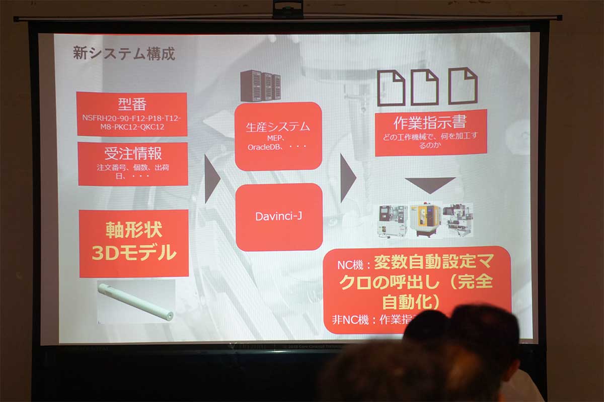 IoT&AI講演会「ものづくりにAIを活用する、その方法と事例」実施