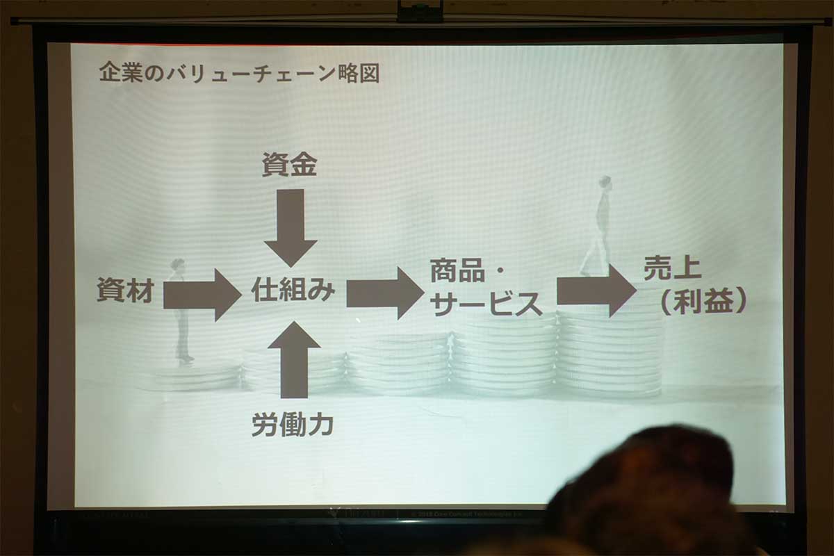 IoT&AI講演会「ものづくりにAIを活用する、その方法と事例」実施