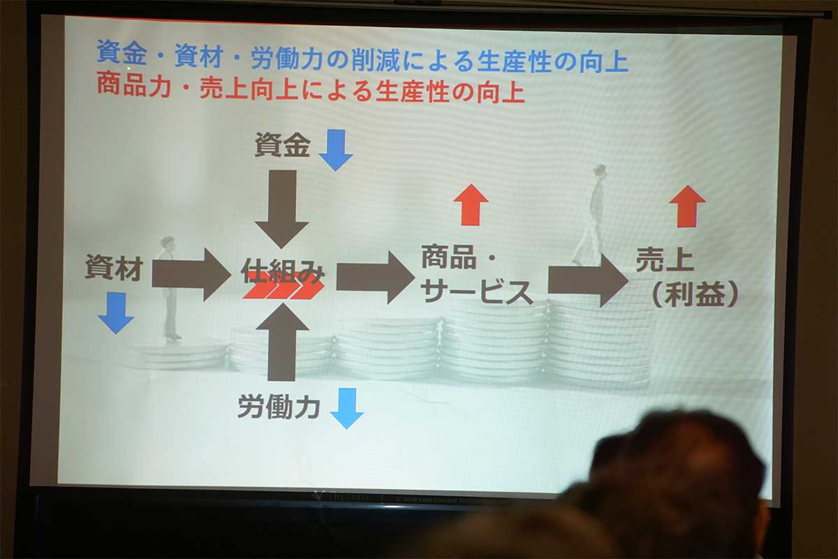 IoT&AI講演会「ものづくりにAIを活用する、その方法と事例」実施
