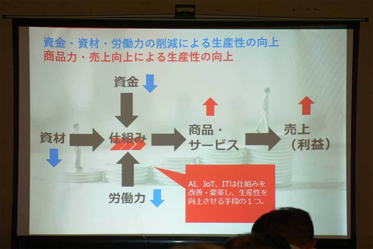 IoT&AI講演会「ものづくりにAIを活用する、その方法と事例」実施