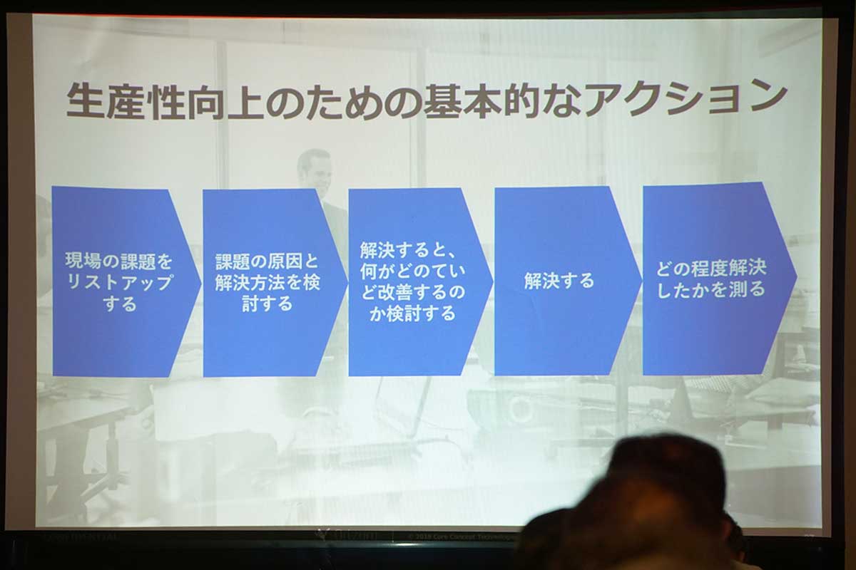 IoT&AI講演会「ものづくりにAIを活用する、その方法と事例」実施