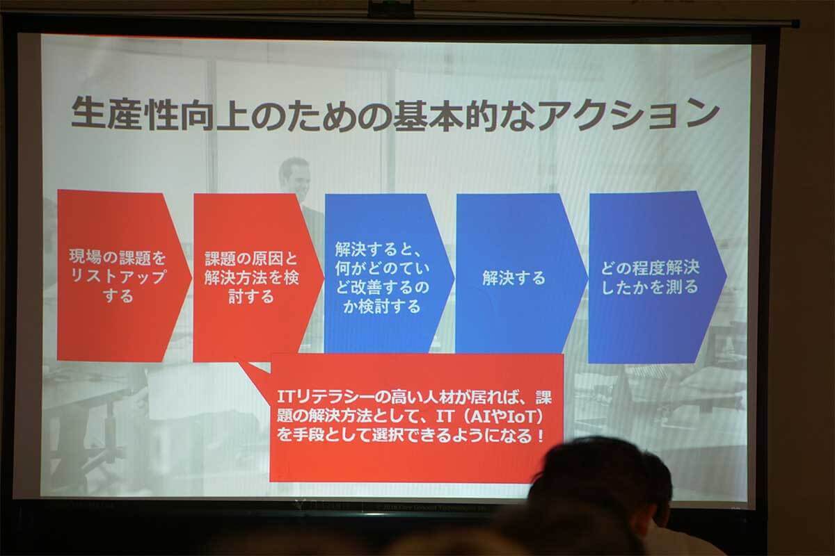 IoT&AI講演会「ものづくりにAIを活用する、その方法と事例」実施