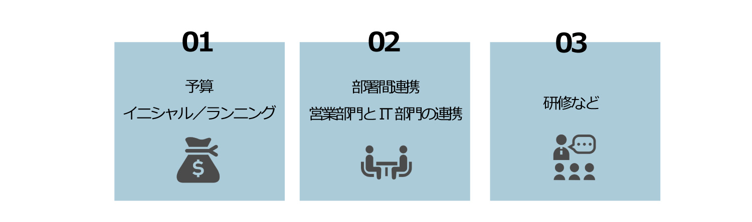 SFA導入にあたり必要なこと