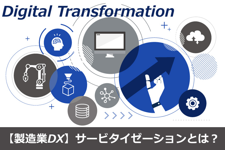 サービタイゼーション