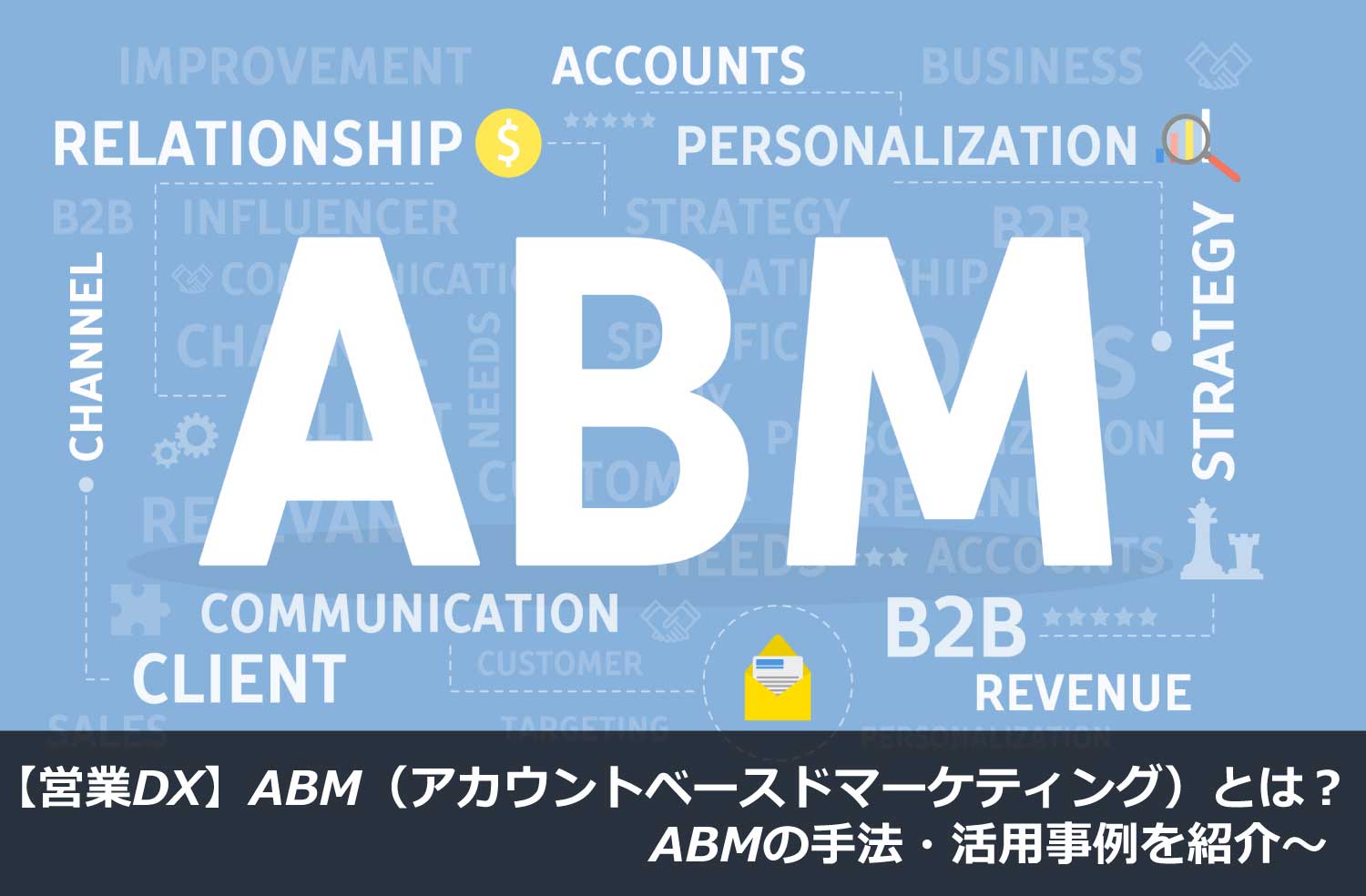 ABM(アカウントベースドマーケティング)