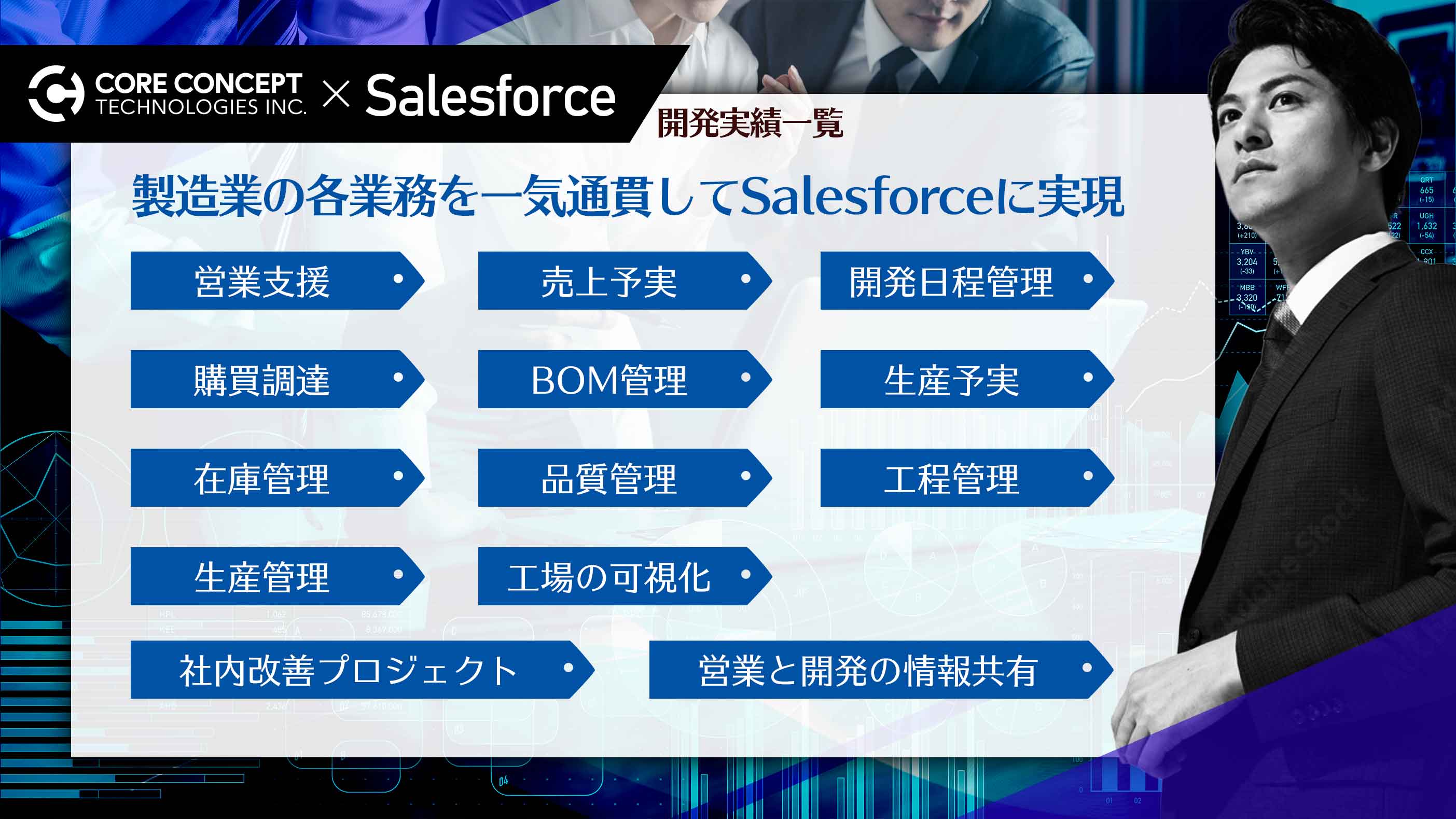 CCTのSalesforce導入サービス