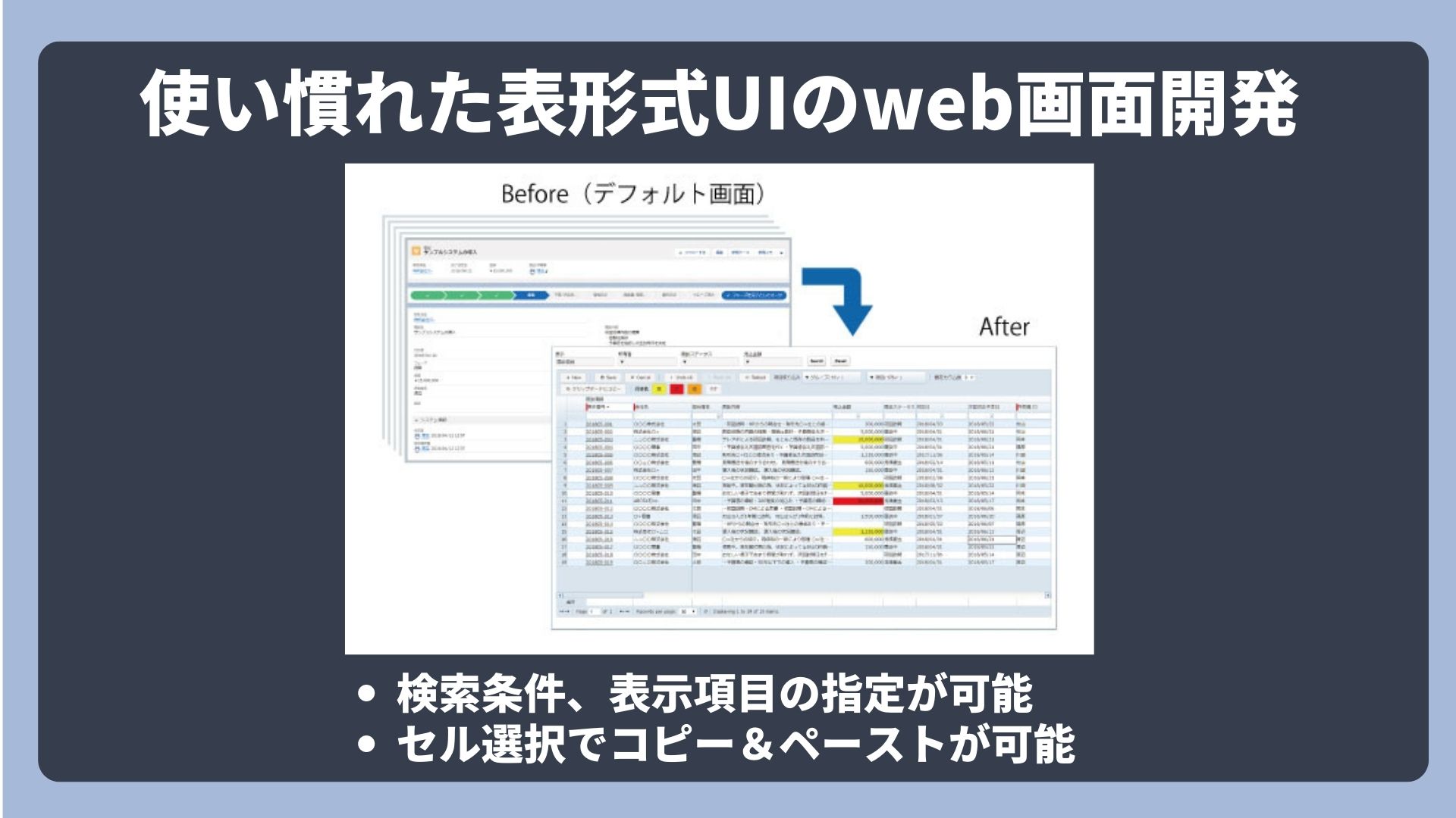 CCTで独自開発したSalesforceのエクセルライクビュー
